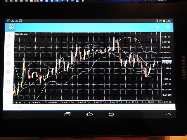 Forex Trading Norge: Din komplette guide til valutahandel